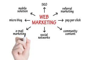strategie di web marketing
