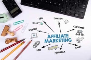 affiliate marketing immagine