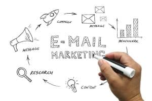 progetto email marketing