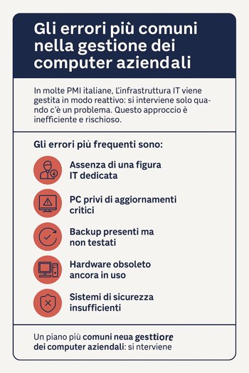 Manutenzione PC aziendali per evitare errori del pc